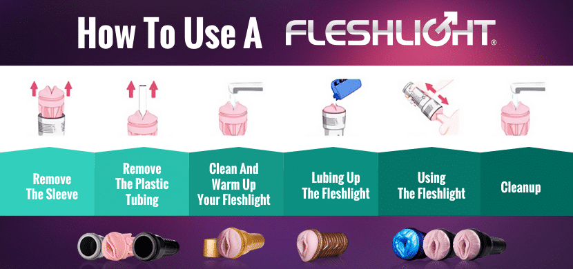 how to clean a fleshlight