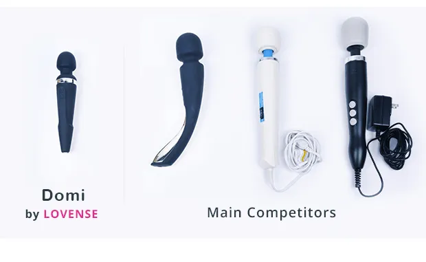 lovense domi
