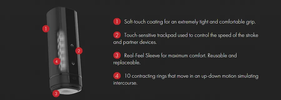 kiiroo onyx+ features