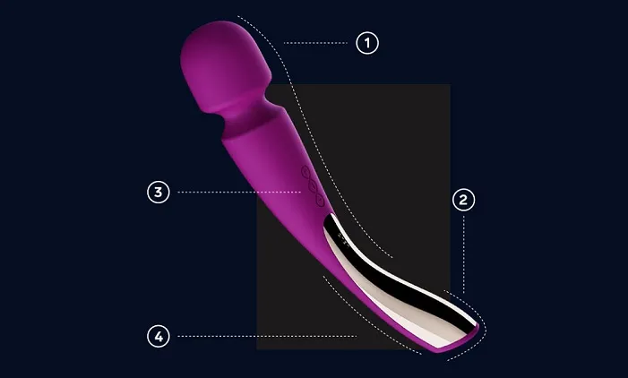 lelo smart wand medium