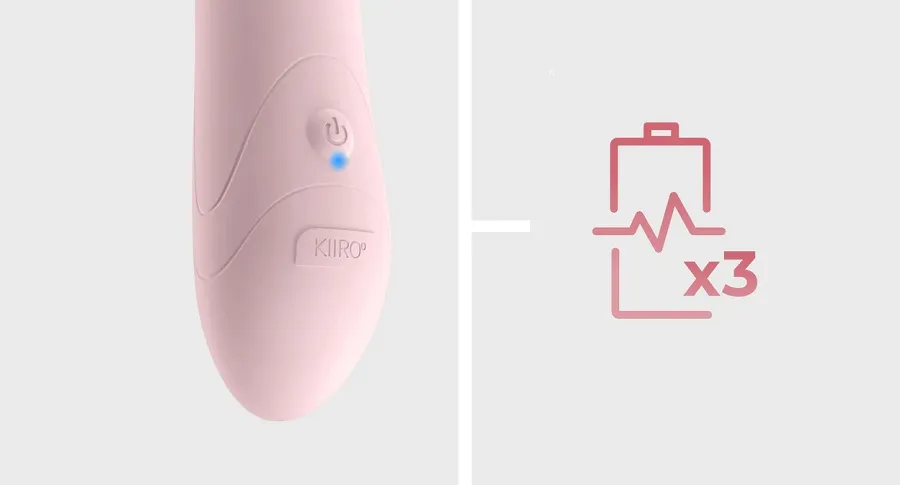 kiiro pearl 3 touch-sensitive