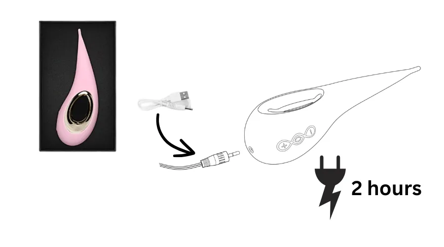 lelo dot elliptical motion