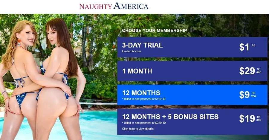 leading porn producers world