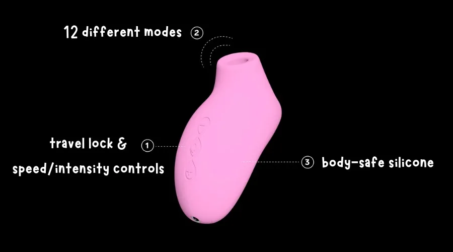 discreet lowest-priced travel-sized sex toy
