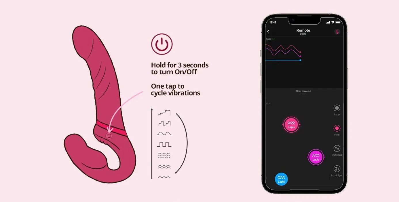 lightweight Strapless Strap-on