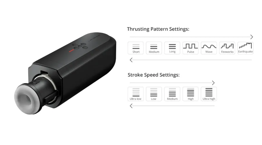 Lovense Solace Automatic Stroker 