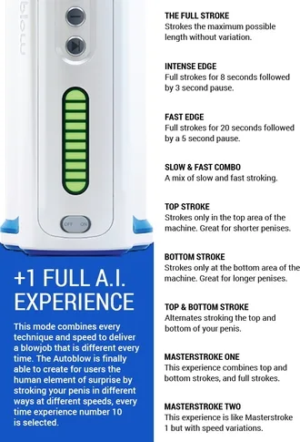 smart stroker